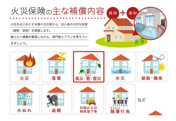 火災保険　-　火災保険を上手に活用する方法